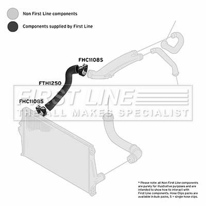 First Line Intercooler Turbo Charge Air Hose FTH1250