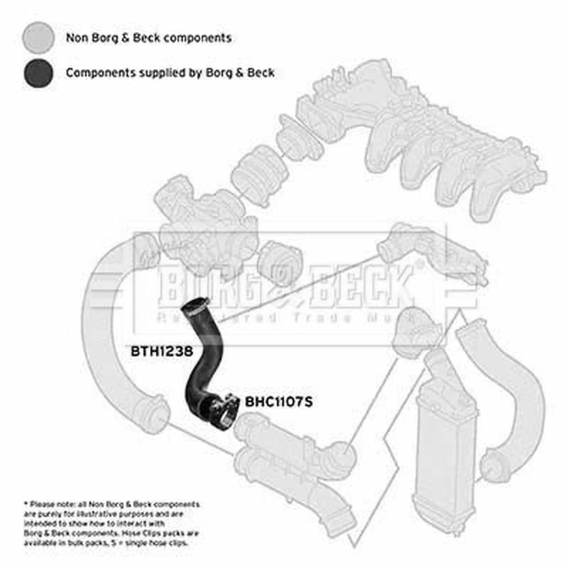 Borg & Beck Intercooler Turbo Charge Air Hose BTH1238