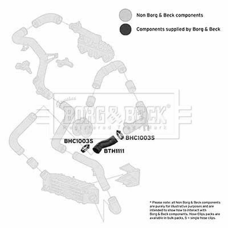 Borg & Beck Intercooler Turbo Charge Air Hose BTH1111