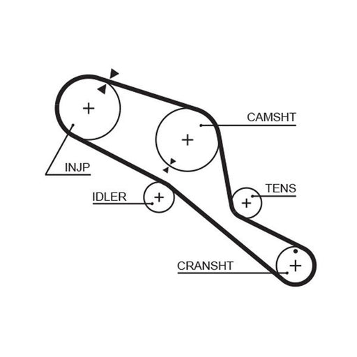 Gates Timing Belt Kit with Rollers K015303