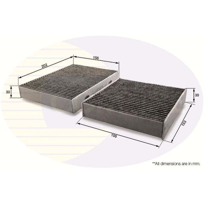 Comline Cabin Air Filter (Pollen Filter) EKF101A