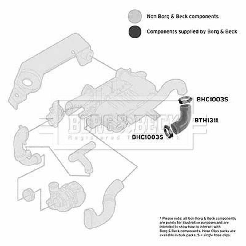 Borg & Beck Intercooler Turbo Charge Air Hose BTH1311