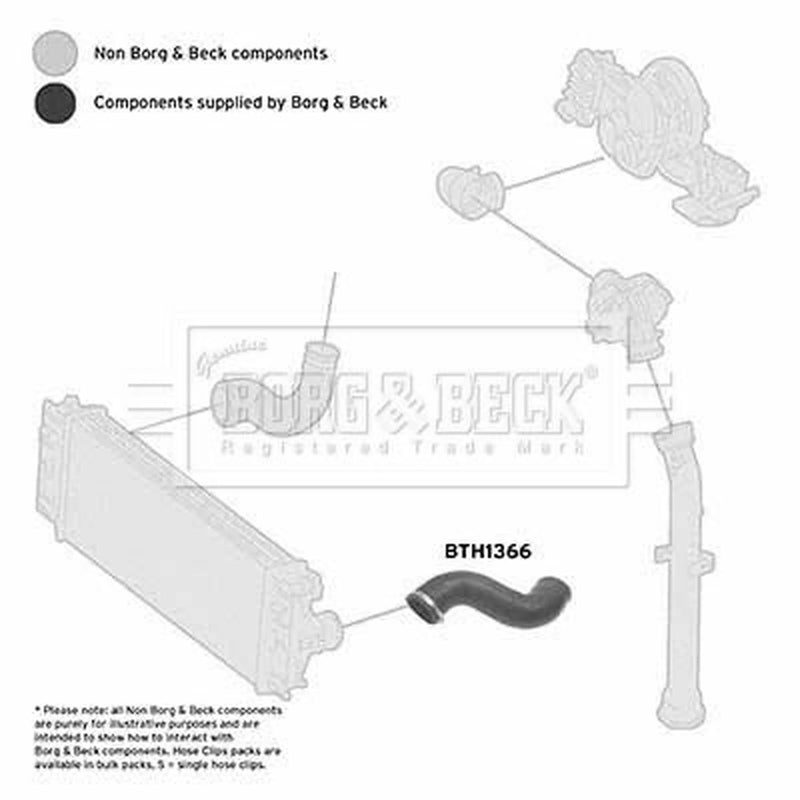 Borg & Beck Intercooler Turbo Charge Air Hose BTH1366