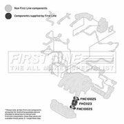First Line Intercooler Turbo Charge Air Hose FTH1123