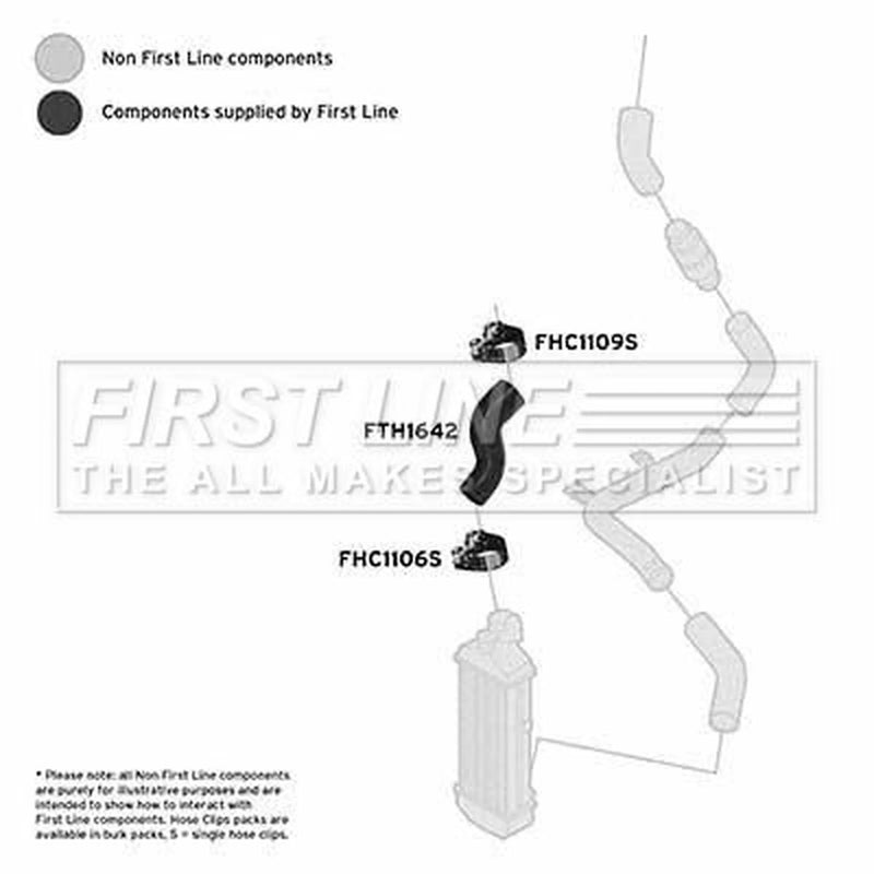 First Line Intercooler Turbo Charge Air Hose FTH1642