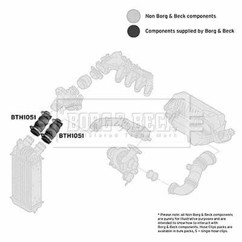 Borg & Beck Intercooler Turbo Charge Air Hose Front BTH1051