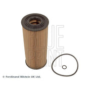 Blue Print Maintenance Service Parts Set ADV182134