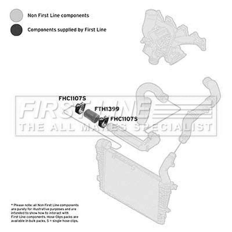 First Line Intercooler Turbo Charge Air Hose FTH1399