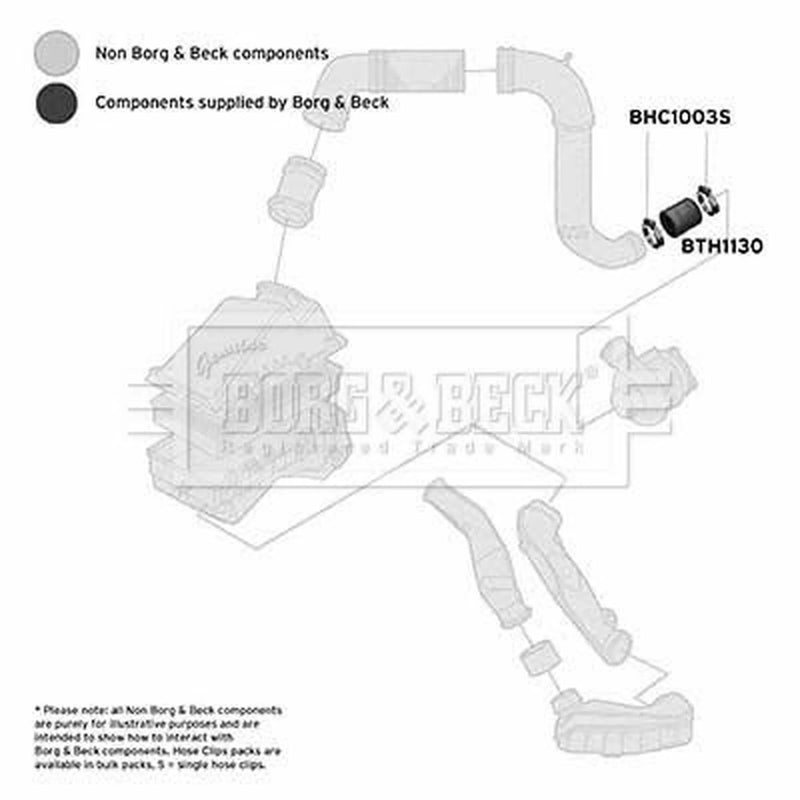Borg & Beck Intercooler Turbo Charge Air Hose BTH1130
