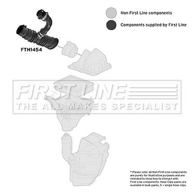 First Line Air Filter Intake Hose NBR (nitrile butadiene r FTH1454