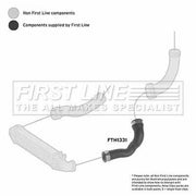 First Line Intercooler Turbo Charge Air Hose FTH1331