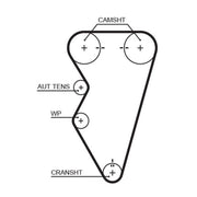 Gates Timing Belt & Water Pump Kit KP15497XS