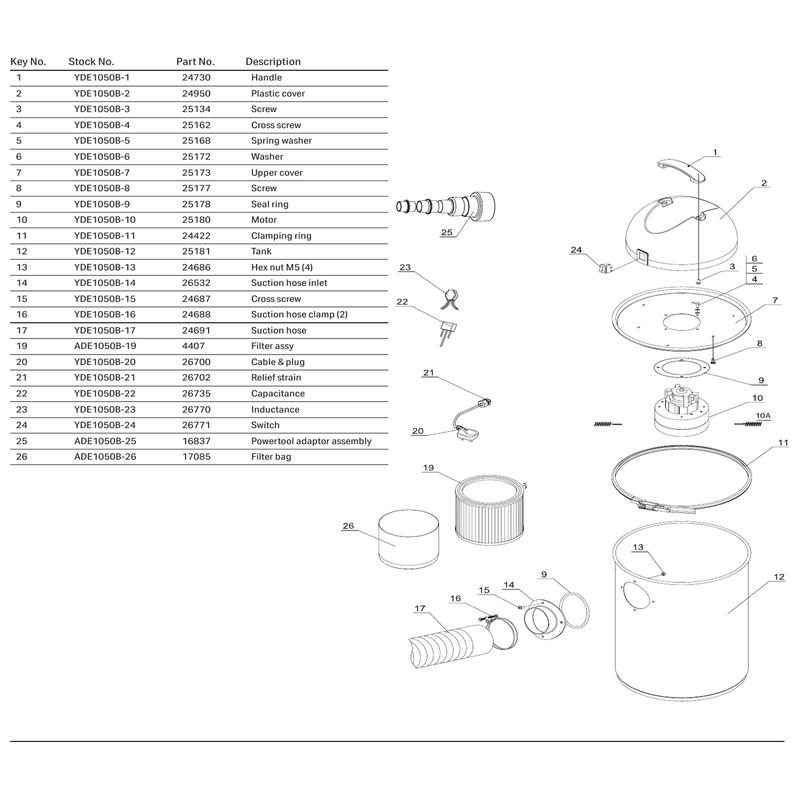 Draper Suction Hose Model 10923