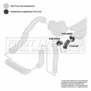 First Line Intercooler Turbo Charge Air Hose FTH1187
