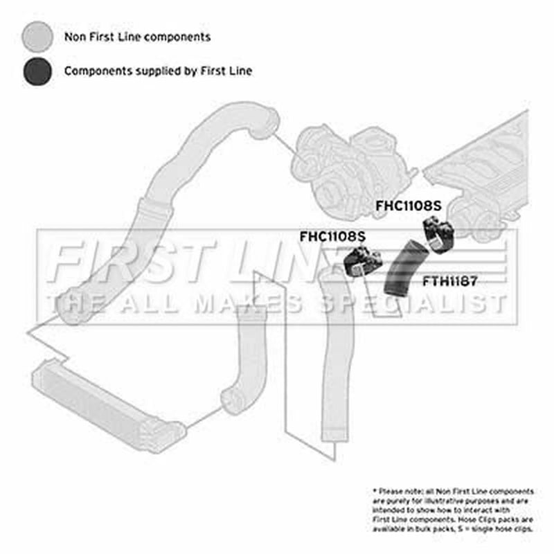 First Line Intercooler Turbo Charge Air Hose FTH1187