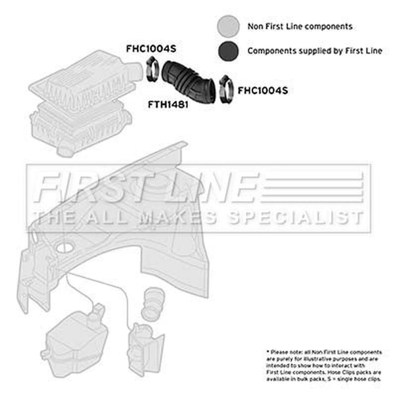 First Line Air Filter Intake Hose NBR (nitrile butadiene rubbe FTH1481