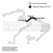 First Line Air Filter Intake Hose NBR (nitrile butadiene rub FTH1643