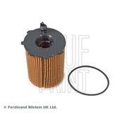 Blue Print Maintenance Service Parts Set ADF122115