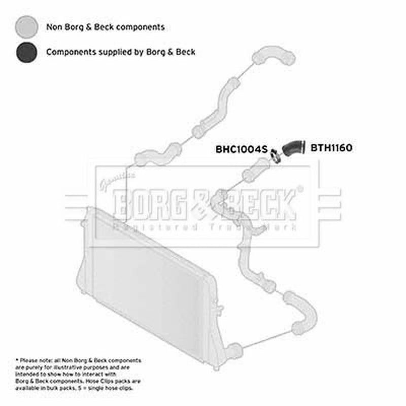 Borg & Beck Intercooler Turbo Charge Air Hose BTH1160