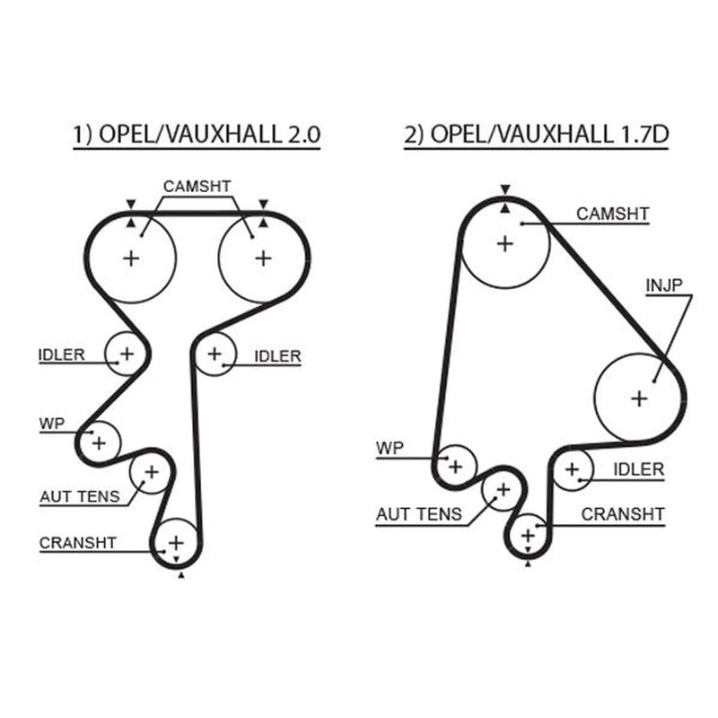 Gates Timing Belt Kit with Rollers K015368XS