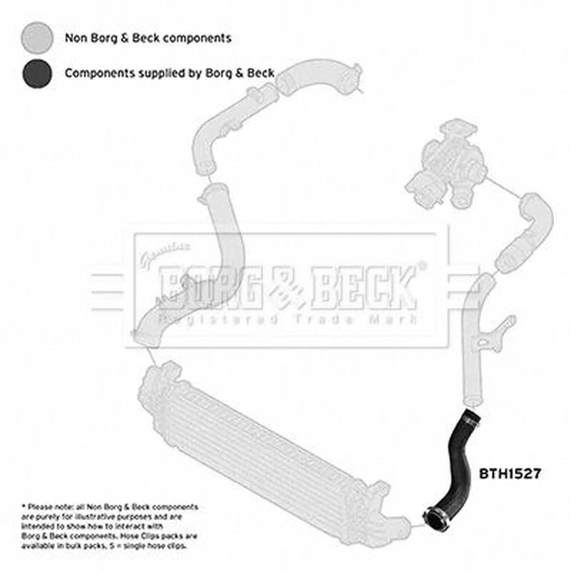 Borg & Beck Intercooler Turbo Charge Air Hose BTH1527