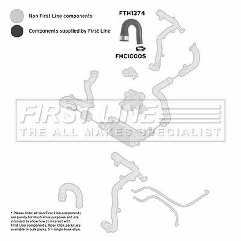 First Line Intercooler Turbo Charge Air Hose FTH1374