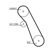 Gates Timing Belt Kit with Rollers K015541XS