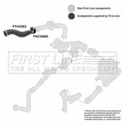 First Line Intercooler Turbo Charge Air Hose FTH1283