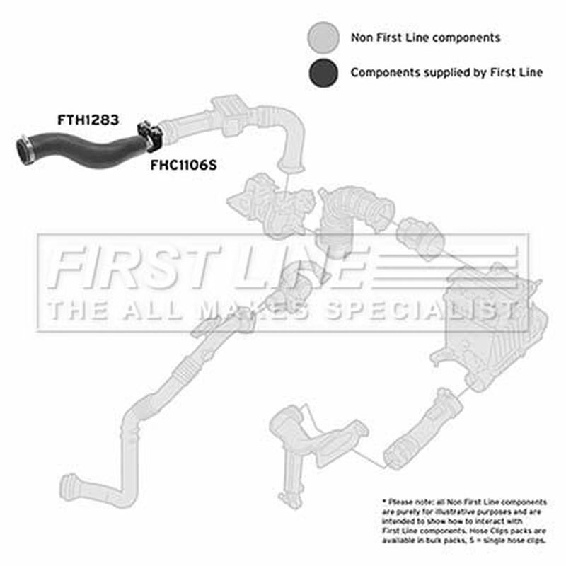 First Line Intercooler Turbo Charge Air Hose FTH1283