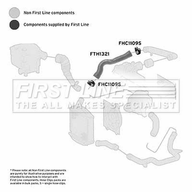 First Line Intercooler Turbo Charge Air Hose FTH1321