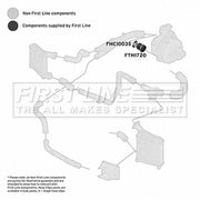 First Line Intercooler Turbo Charge Air Hose FTH1720