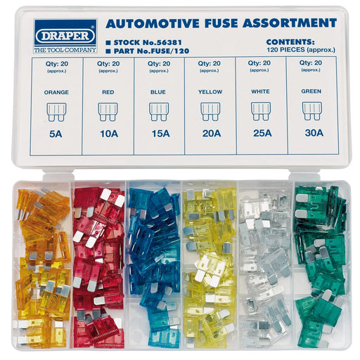 Draper Standard Automotive Plug-In Fuse Assortment 120 Piece