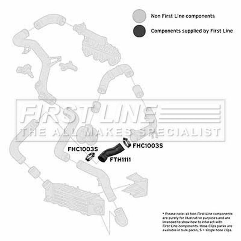 First Line Intercooler Turbo Charge Air Hose FTH1111