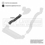 First Line Intercooler Turbo Charge Air Hose FTH1711