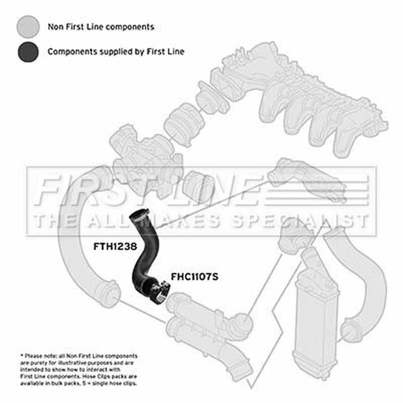 First Line Intercooler Turbo Charge Air Hose FTH1238