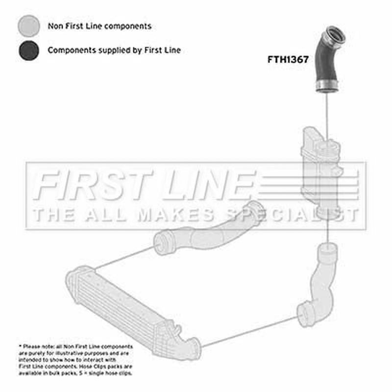 First Line Intercooler Turbo Charge Air Hose FTH1367