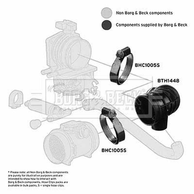 Borg & Beck Air Filter Intake Hose NBR (nitrile butadiene rubber) BTH1448