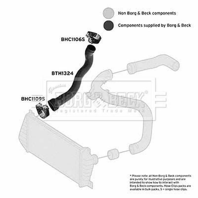 Borg & Beck Intercooler Turbo Charge Air Hose BTH1324