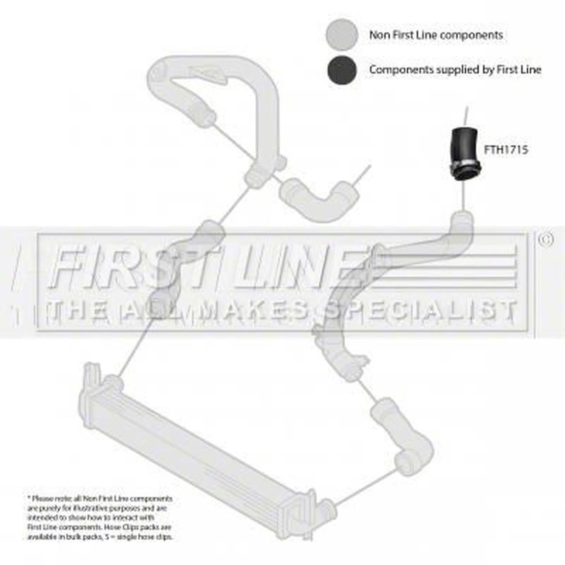 First Line Intercooler Turbo Charge Air Hose FTH1715