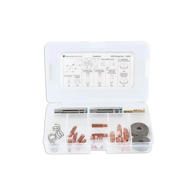 Power-TEC Mig Ready Box - PPL