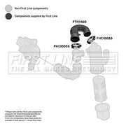First Line Air Filter Intake Hose NBR (nitrile butadiene rubber) FTH1460