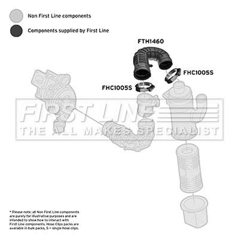 First Line Air Filter Intake Hose NBR (nitrile butadiene rubber) FTH1460