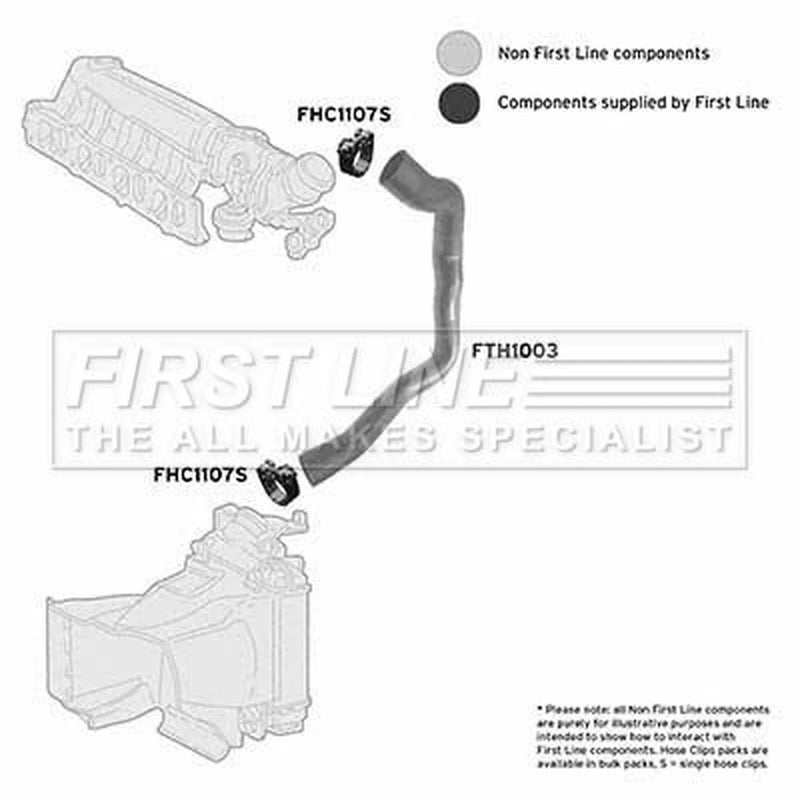 First Line Intercooler Turbo Charge Air Hose FTH1003
