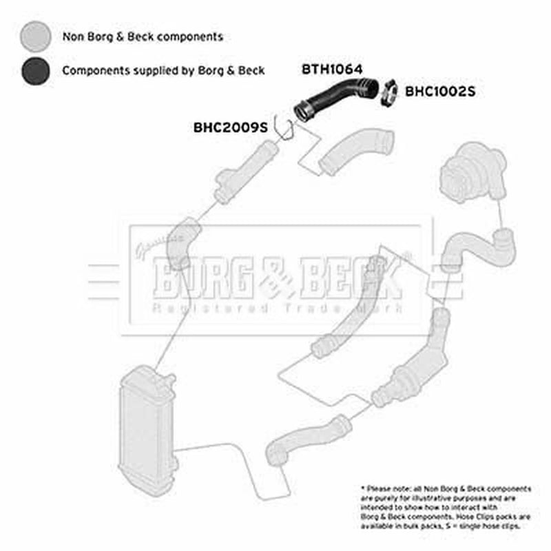 Borg & Beck Intercooler Turbo Charge Air Hose Right BTH1064