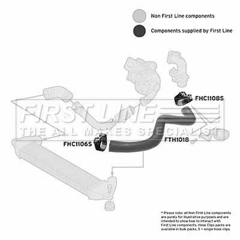 First Line Intercooler Turbo Charge Air Hose Front FTH1018