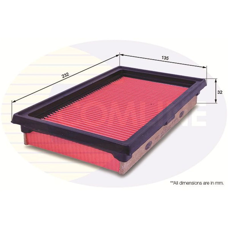 Comline Engine Air Filter CNS12248