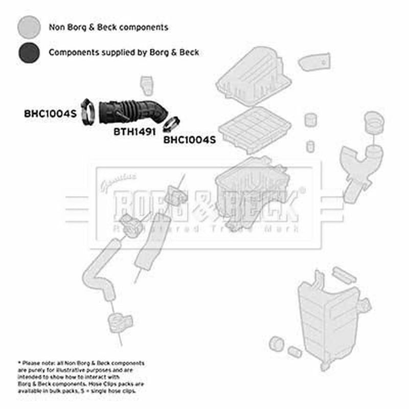 Borg & Beck Air Filter Intake Hose NBR (nitrile butadiene ru BTH1491