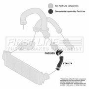 First Line Intercooler Turbo Charge Air Hose FTH1174
