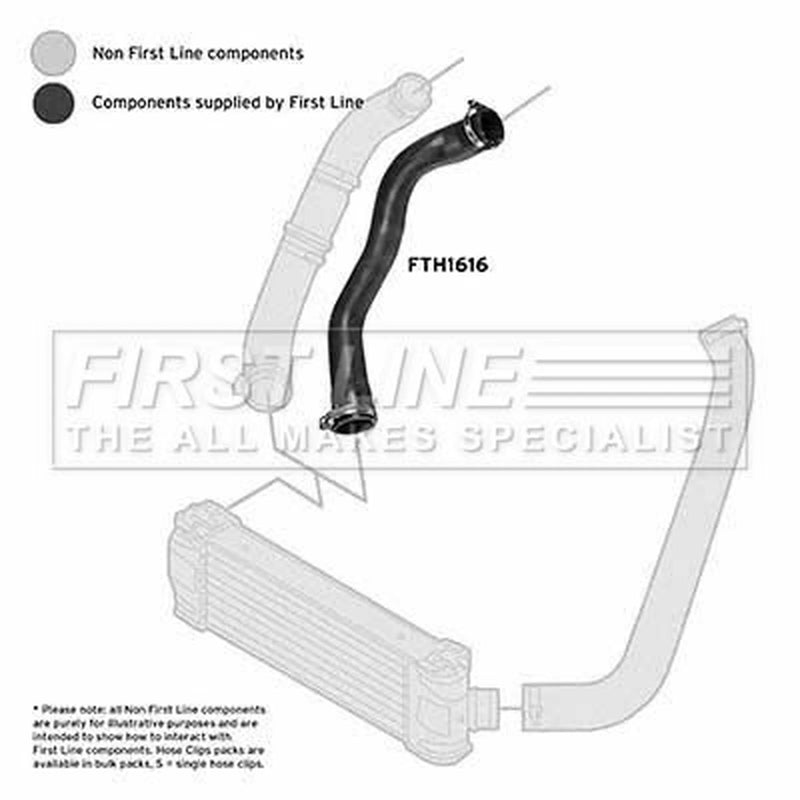 First Line Intercooler Turbo Charge Air Hose FTH1616