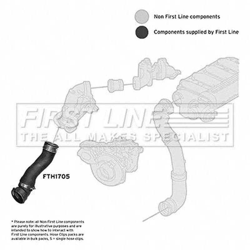 First Line Intercooler Turbo Charge Air Hose FTH1705